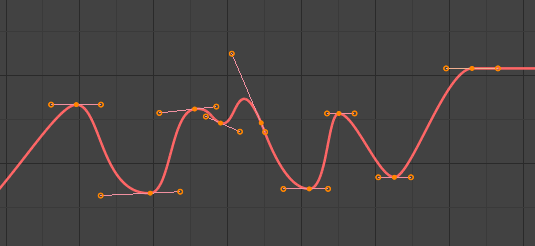 Animation Curves